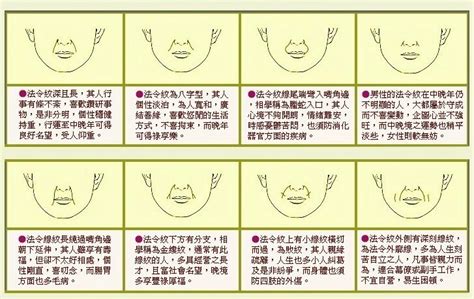 頸紋面相|相學教室2